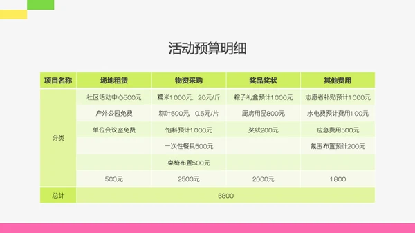 粉绿色扁平风端午节活动策划PPT模板