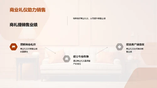 商业礼仪在家居销售中的实践