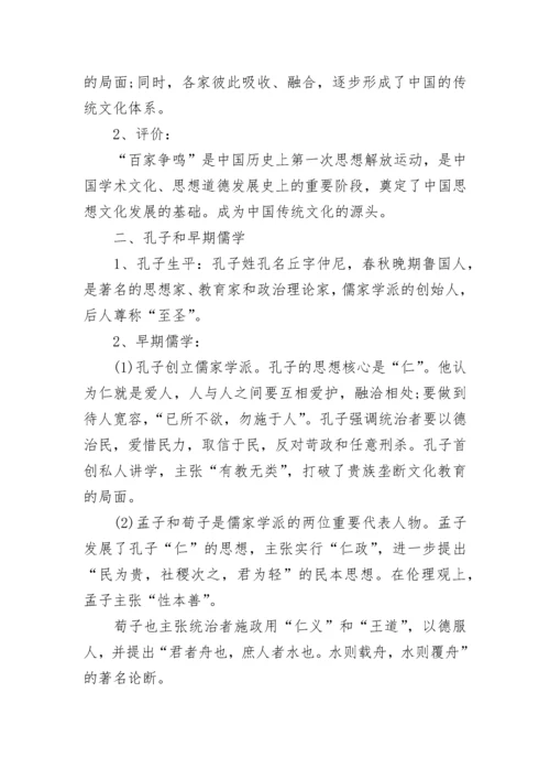 2023年高一历史知识点有哪些.docx