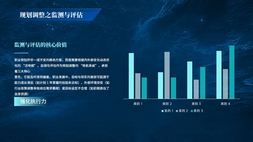 蓝色科技风职业规划PPT模板