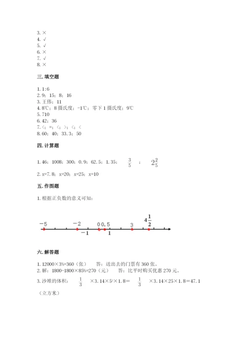 人教版六年级下册数学期末测试卷附答案（基础题）.docx