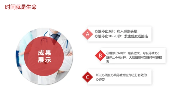 急救培训PPT模板