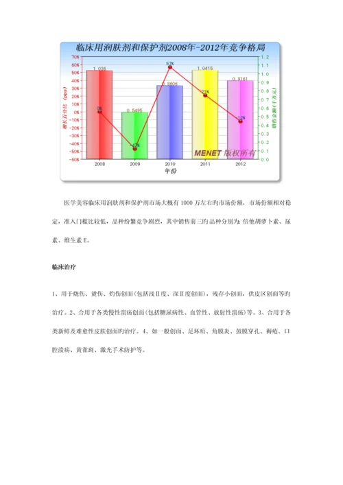 rhEGF市场评估报告.docx