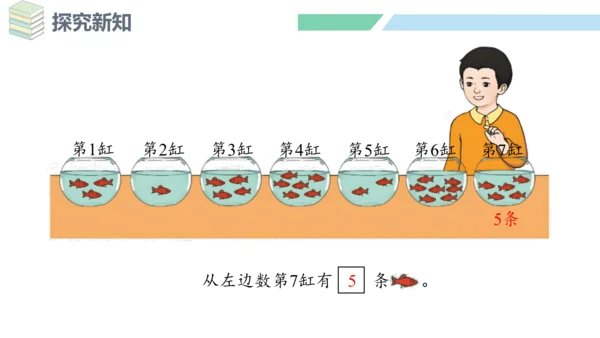 新人教版数学一年级上册5.1 6和7的认识课件（31张PPT)