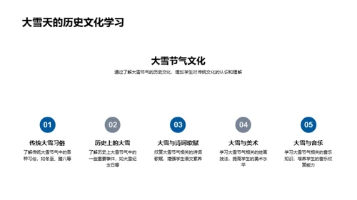 大雪节气教学策略