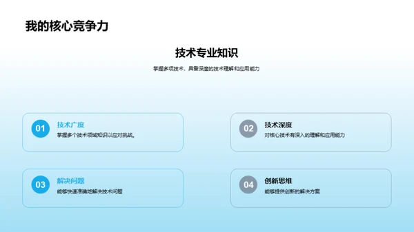 科技驱动银行变革