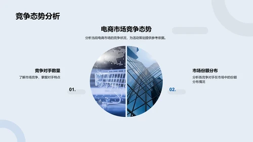 电商活动策划讲座PPT模板