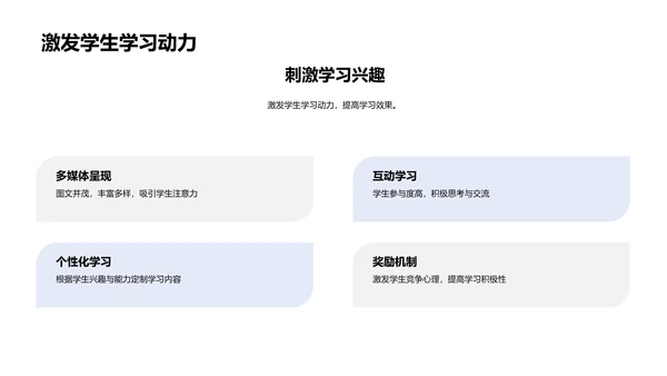 信息技术改良教学PPT模板