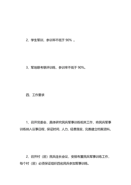 乡镇民兵军事训练计划（5篇）.docx