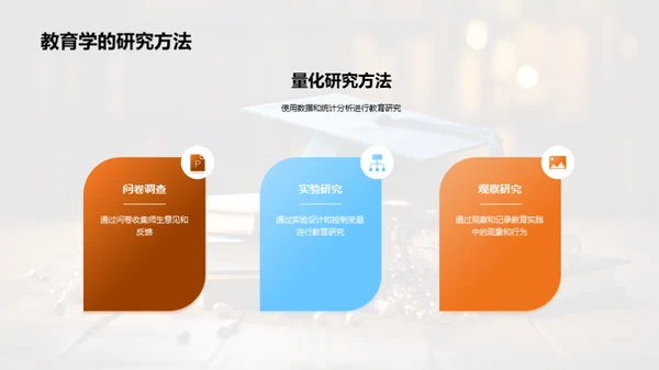 教育实践与理论探析