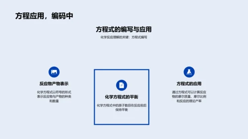 化学基础与实验教学PPT模板