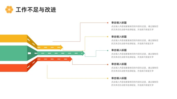 绿色黄色红色花朵简约风运营工作总结ppt模板述职报告