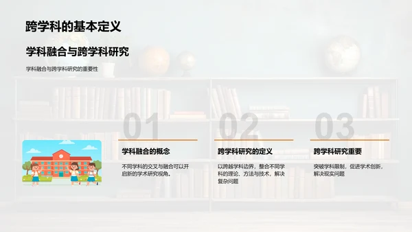 跨学科研究探索