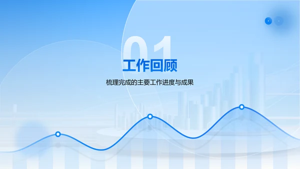 蓝色简约风互联网行业数据可视化报告PPT模板
