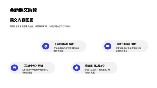 新学期语文教学PPT模板
