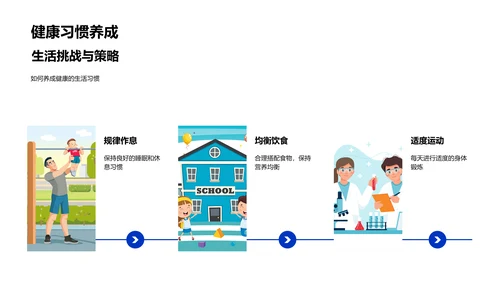 初三学习生活指南PPT模板
