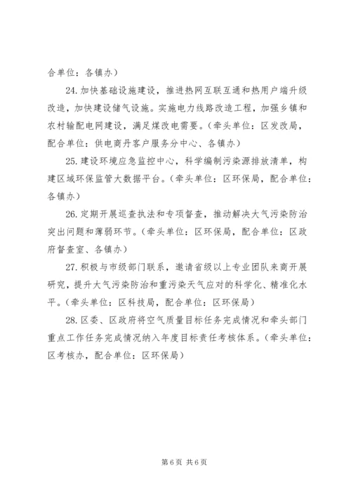 打赢蓝天保卫战三年行动计划交流研讨(上传) (4).docx