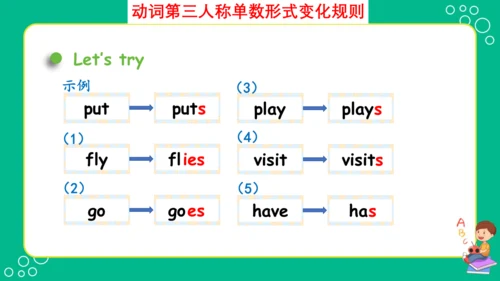 Unit 1 Cinderella(复习课件)-2023-2024学年五年级英语下学期期中核心考点集