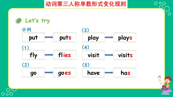 Unit 1 Cinderella(复习课件)-2023-2024学年五年级英语下学期期中核心考点集