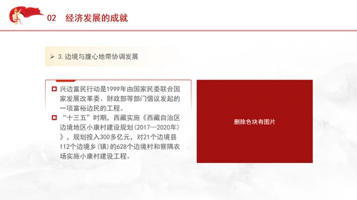 西藏经济发展史中的历程成就和经验ppt