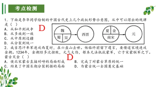 （考点串讲PPT）第二单元 辽宋夏金元时期：民族关系发展和社会变化 - 2023-2024学年七年级