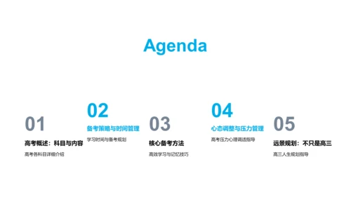 高三备考策略讲解PPT模板
