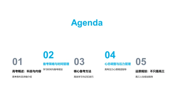 高三备考策略讲解PPT模板