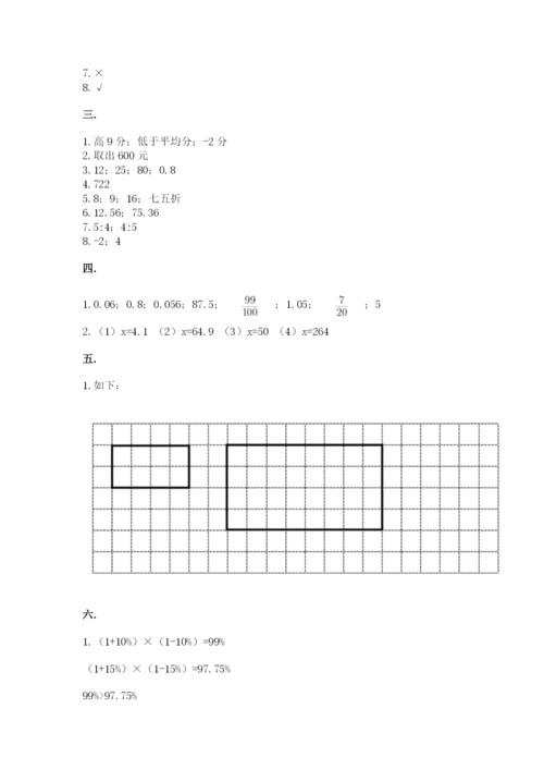 小学毕业班数学检测卷审定版.docx