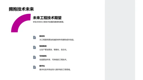 工程技术开题报告PPT模板