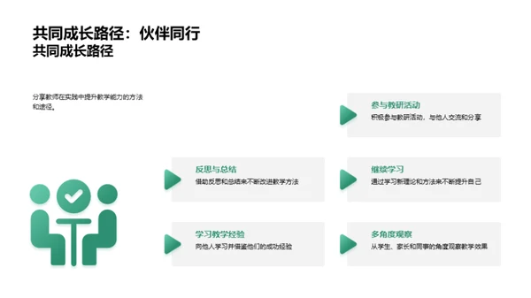 深化教学实践