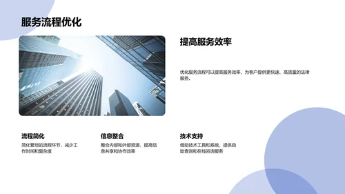 季度法律环境总结报告PPT模板