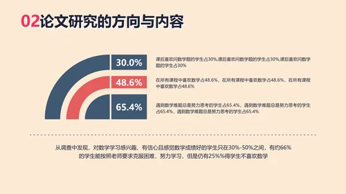 卡通风黄色毕业答辩汇报PPT