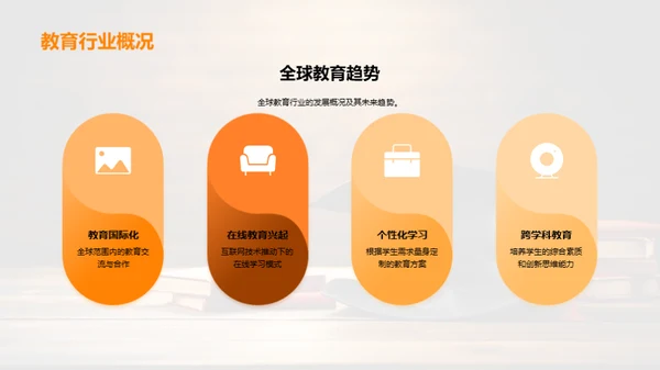 教育科技的革新之路