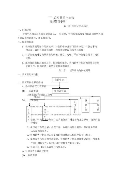 物流部管理手册