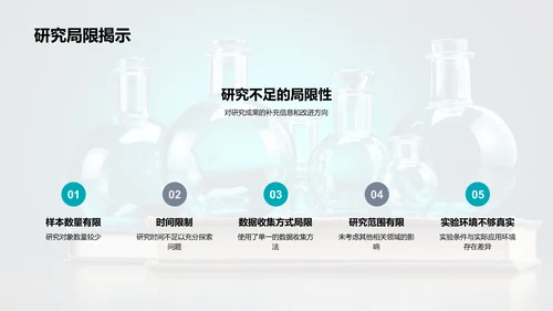 深度剖析学术研究