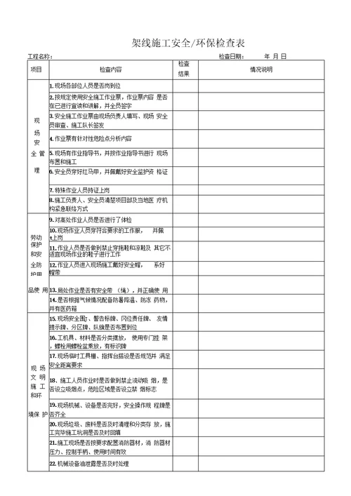 项目管理施工现场安全、质量检查表