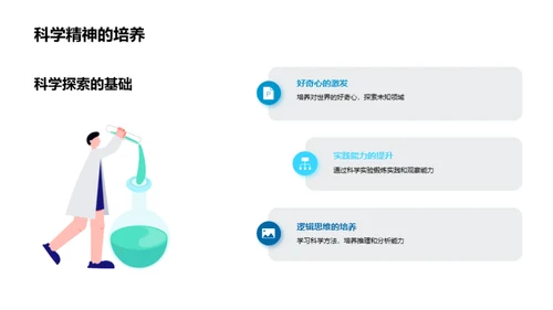 自然科学的探究