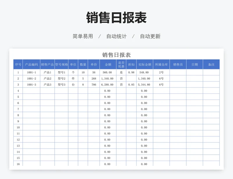 销售日报表