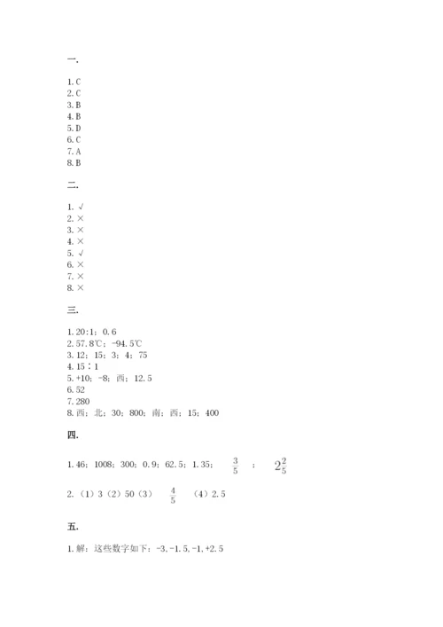 小学六年级升初中模拟试卷含完整答案【历年真题】.docx