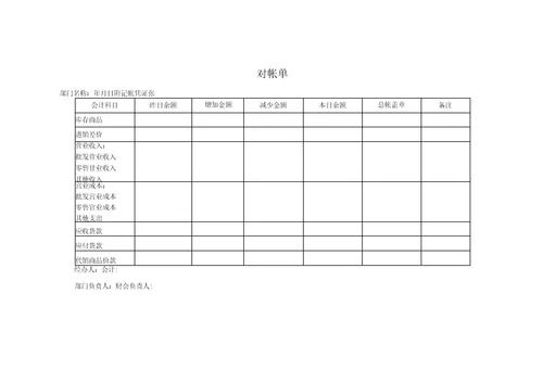 企业财务管理系列表格