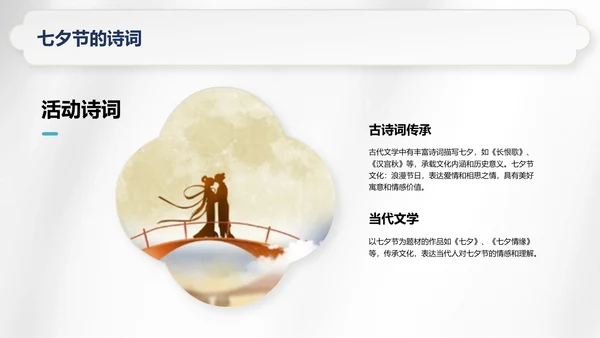 白色复古国风七夕文化科普PPT模板