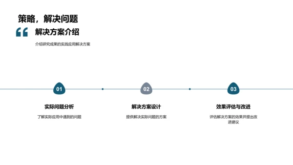 硕士研究生学术探索