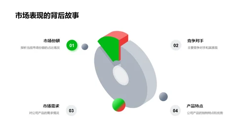 寒露节气与产品创新