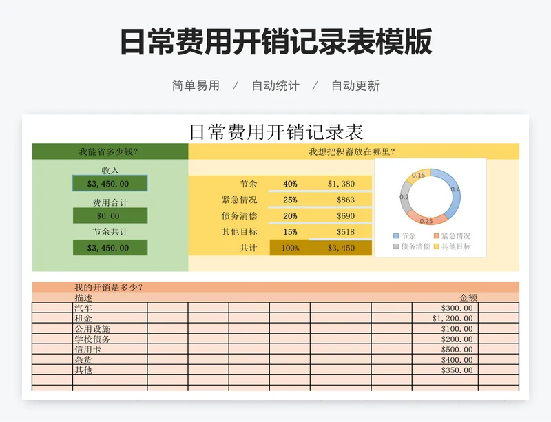 日常费用开销记录表模版