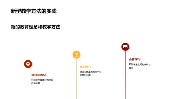 大学教育新视野