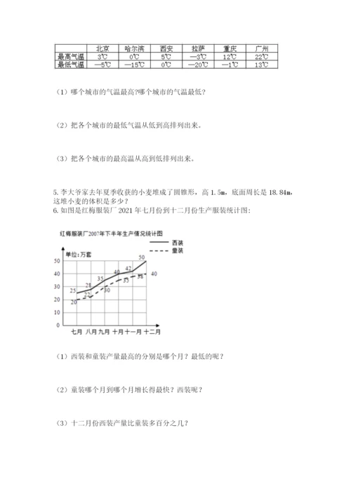 小学六年级数学毕业试题精品（突破训练）.docx