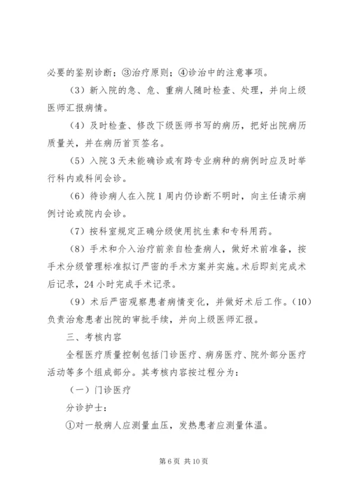 XX年医疗质量管理与持续改进实施方案.docx