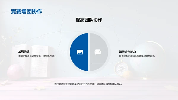 地理竞赛参赛策略PPT模板