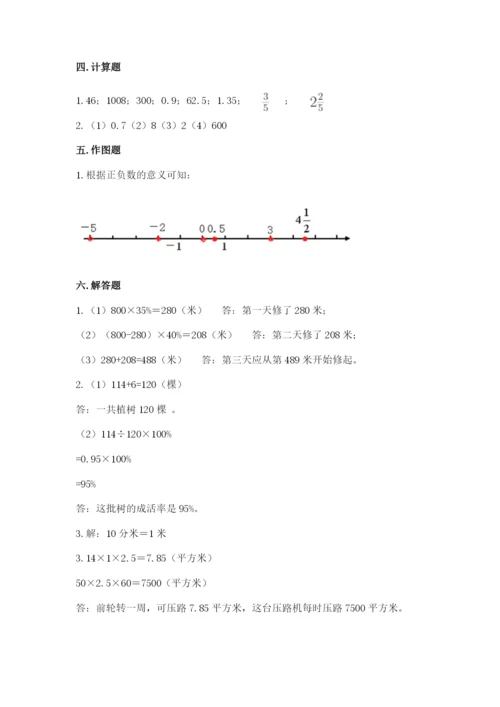 巴中地区小升初数学测试卷a4版.docx