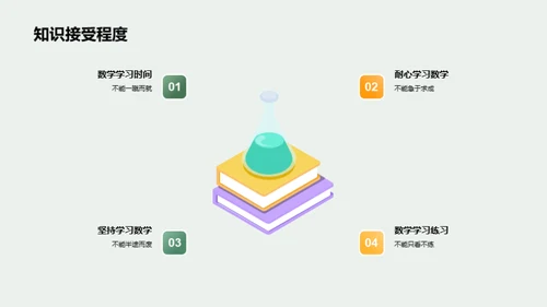 二年级数学掌握及应用